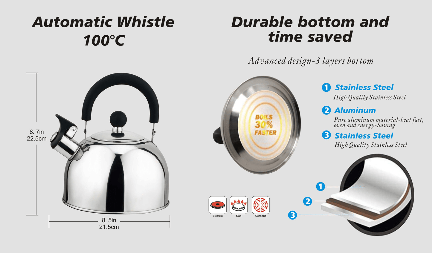 Stainless Steel Whistling Tea Kettle, 2.5 - Quart - Pantryjoy